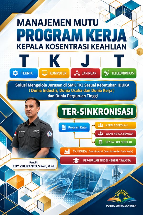 Sampul Manajemen Mutu Program Kerja Kepala Konsentrasi Keahlian Teknik Komputer Jaringan dan Telekomunikasi